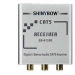 Receptor de audio digital o analógico a través de Cat.5 - SHB 6136 - 03