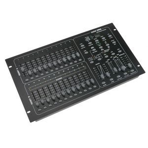 Categoría DJ