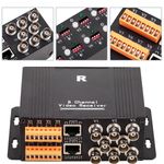 Transceptor de vídeo activo para rack 19" con 8 puertos dobles BNC a 2 puertos RJ45 o Terminal Block - SI02800 - 02