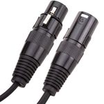 Duplicador de audio cannon XLR macho a 2 XLR hembra 5-pin - XO04500 - 06