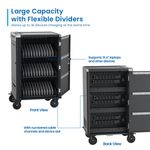 Armario de carga y transporte para 36 tablets y portátiles negro con 36 schuko en 6 regletas - WM05800 - 08