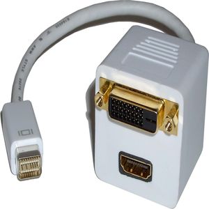 Categoría Duplicador DVI