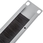 Panel pasacables para rack 19" de 1U con cepillo y color blanco - WT05200 - 07