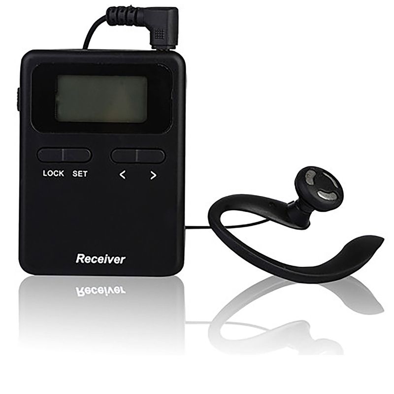 Audioguía inalámbrico para grupos 808-818MHz módulo receptor - XU00200 - 01