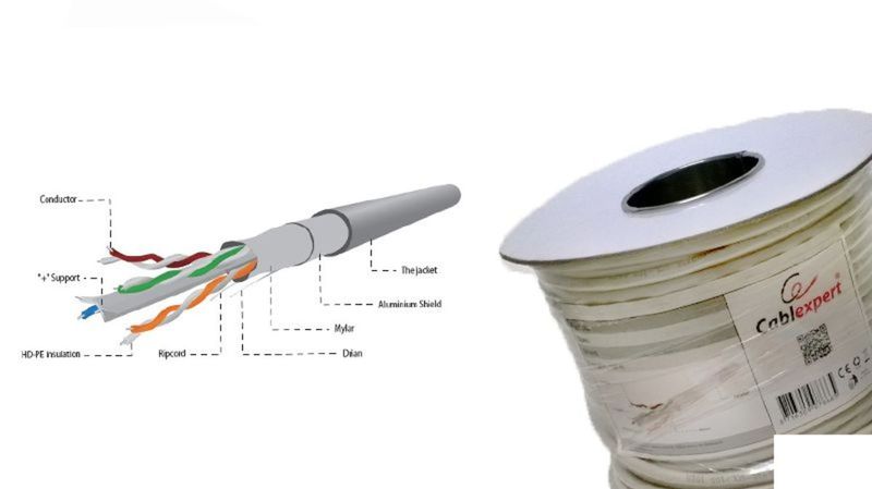 Bobina de cable FTP Cat.6 La CCA Flexible gris 100m - FTP 6F/100 - 01